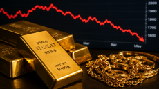 تراجع أسعار الذهب عالميا إلى أدنى مستوى في أكثر من أسبوع وسط خسائر أسبوعية متواصلة