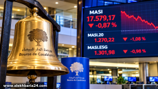 بورصة البيضاء تنهي تداولات اليوم الخميس على وقع التراجع