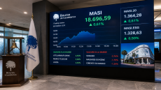 بورصة الدار البيضاء تنهي تداولات الإثنين على إرتفاع بدعم من أداء المؤشرات الرئيسية
