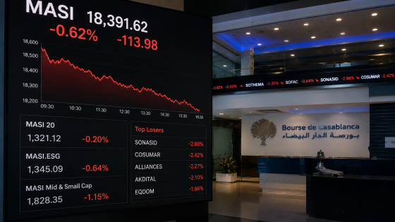 بورصة البيضاء تواصل منحاها السلبي ومؤشر “MASI” يتراجع بنسبة 0,62 في المائة