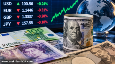 الدولار يستقر قرب أعلى مستوى في شهرين وسط ترقب لمسار أسعار الفائدة