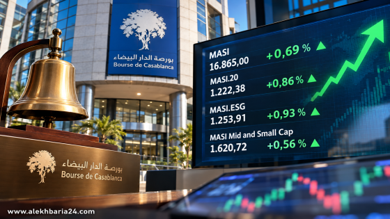 بورصة البيضاء تفتتح تداولات الجمعة على الإرتفاع ومؤشر “MASI” يربح 0,69%