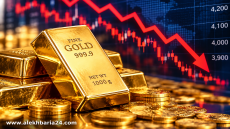 الذهب يتجه نحو تسجيل أكبر خسارة أسبوعية في أكثر من أربعة أشهر