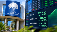 بورصة البيضاء تنهي تداولات الثلاثاء على الإرتفاع ومؤشر “MASI” يتجاوز 17 ألف نقطة