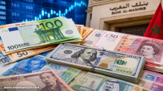 سعر صرف أهم العملات الأجنبية مقابل الدرهم ليوم الجمعة 23 أكتوبر 2026