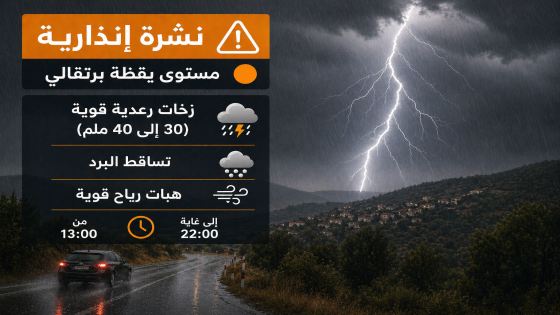 نشرة إنذارية.. زخات رعدية ورياح مرتقبة بعدد من أقاليم المملكة
