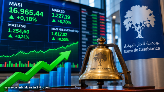 بورصة البيضاء تفتتح تداولات الأربعاء بالإرتفاع ومؤشر “MASI” يربح 0,18%