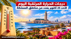 درجات الحرارة الدنيا والعليا المرتقبة الأحد 25 أكتوبر بالمغرب